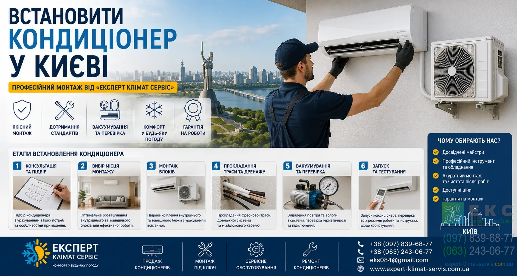 Встановити кондиціонер у Києві Встановити кондиціонер у Києві — професійний монтаж від «Експерт Клімат Сервіс»