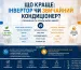 Що краще: інвертор чи звичайний кондиціонер?